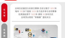 每日大赛.独家爆料小程序入口在哪,小程序入口一网打尽！